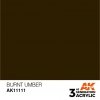 AK Interactive AK11111 BURNT UMBER – STANDARD 17ml